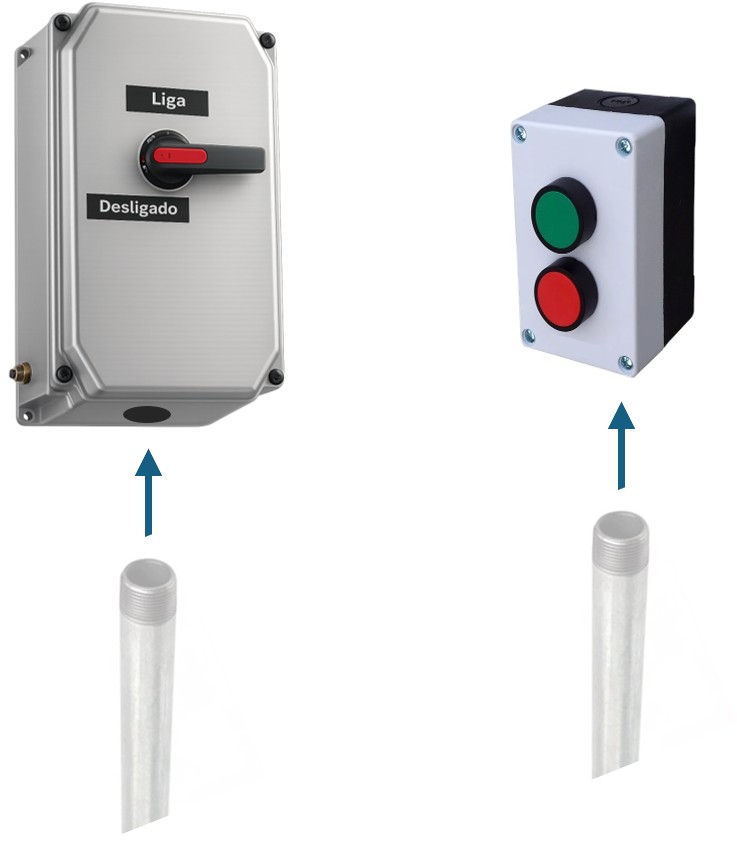 Aplicação das botoeiras