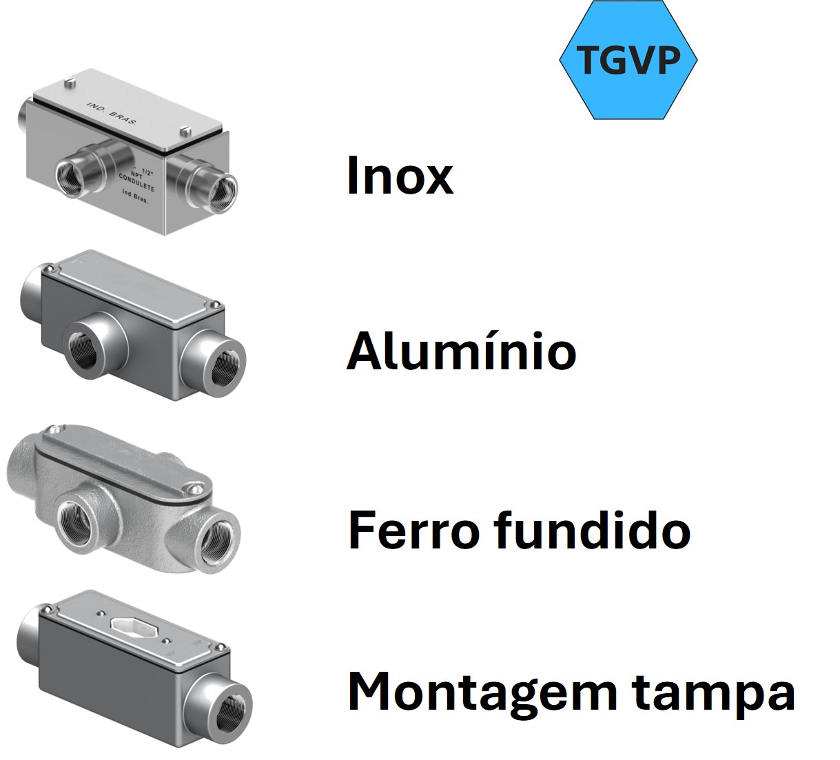 Aplicação do Condulete TGVP